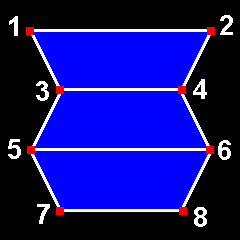 [図:GL_QUAD_STRIPの説明]